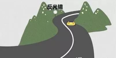 山区道路驾驶基本常识_山区道路的驾驶方法_山区道路驾驶百度经验