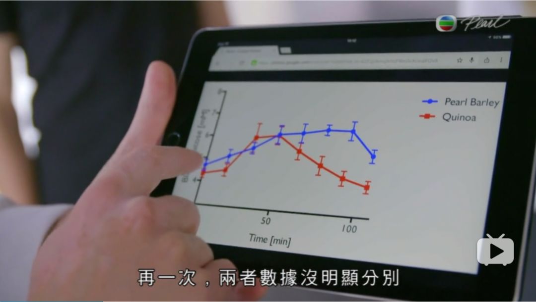 维生素组合有什么作用_各种维生素的搭配使用_身体健康维生素组合图