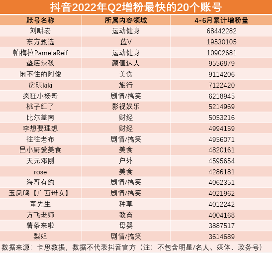 桃子精解说家庭搞笑日常_桃桃搞笑一家人_搞笑桃子图片