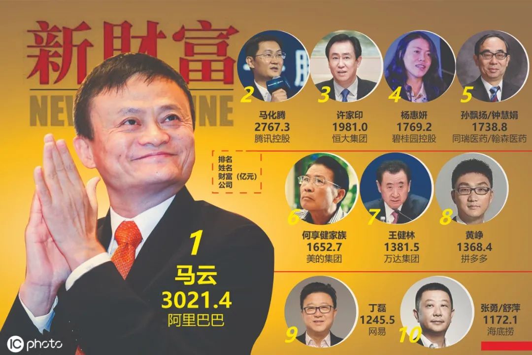 全民冠军足球球员级别怎么分_全民冠军足球团队领袖_全民冠军足球组合b级球员是谁